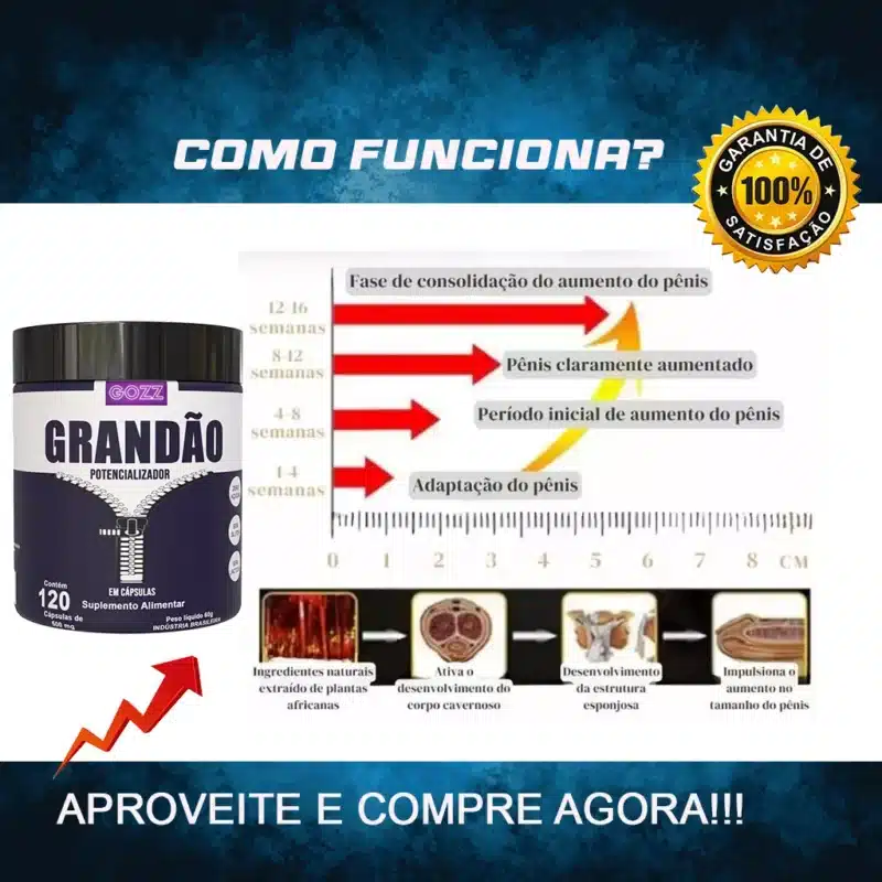Grandão Potencializador Vasodilatador Peniano Prolonga Ereção 120 Caps